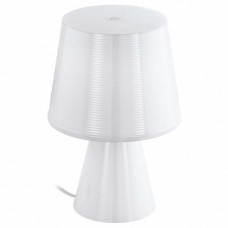 Настольная лампа декоративная Montalbo 96907